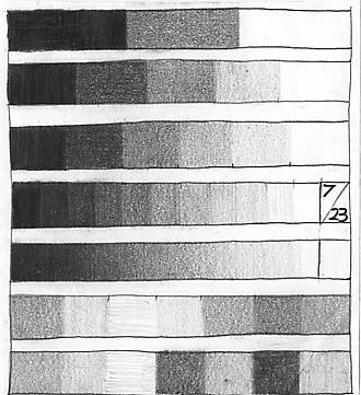 7_24_value