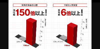 百凱王(ひゃっかいおう)