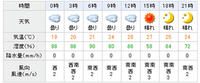 weather9.23.jpg