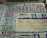 名古屋競輪場にて