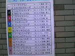 2006年秋の菊花賞