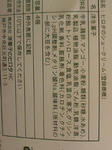 横向きでごめんなさい