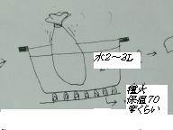 shougasippu2.jpg