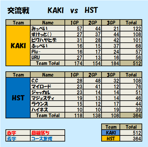 KAKI-HST.png