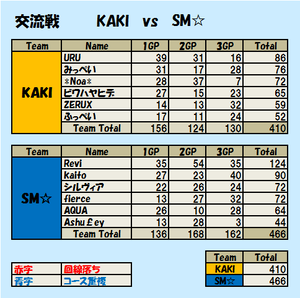KAKI-SM.png