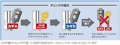 2009-11-01_092327.jpg