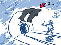 せつめいず