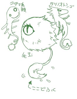 モンスター辞典？