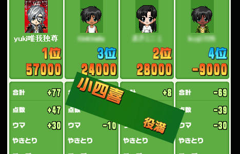 小四喜　ハンゲーム