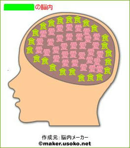 まいねーむいず