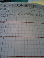 060817記録