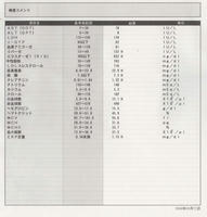 060922血