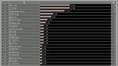 070510log