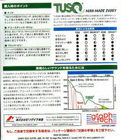 080119TUSQ