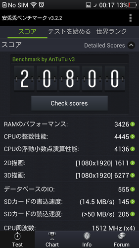 OPPO Find 5 X909 Antutu