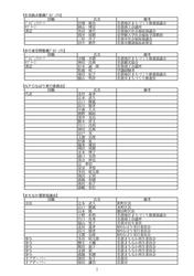 20090506f.jpg