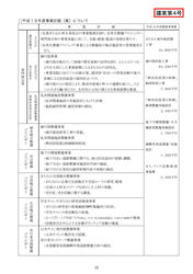 20090506h.jpg