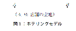 rfig1.gif