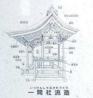 130203_1041_宮ノ花八幡社（伊那市）