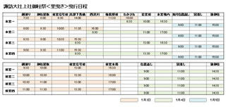 16_諏訪大社上社＜里曳き＞曳行日程