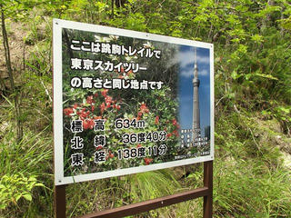 170820_1406_地附山跳駒コース（長野市）