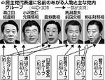20110810-00000260-yom-000-thumb.jpg