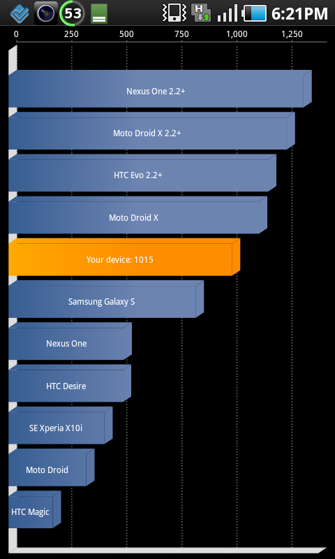 SC20110607-182150.png