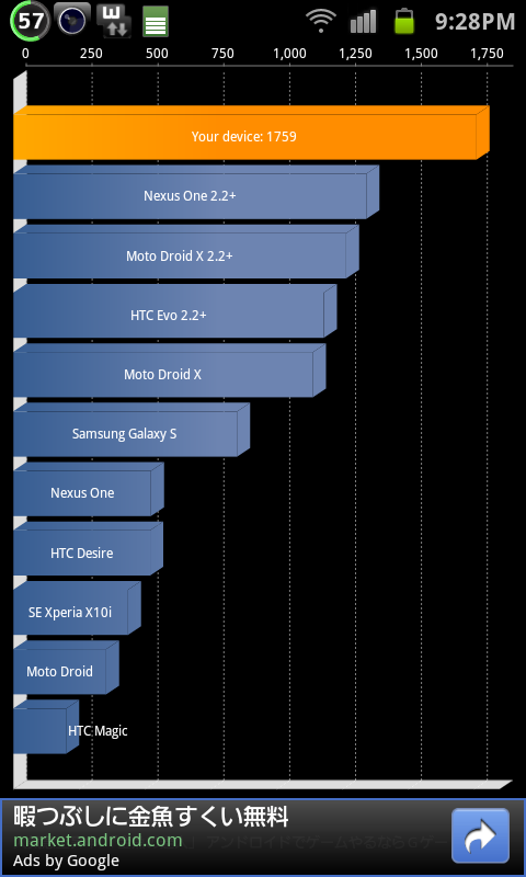 SC20110607-212819.png