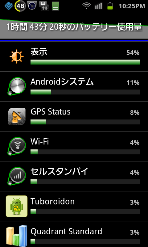 SC20110607-222523.png