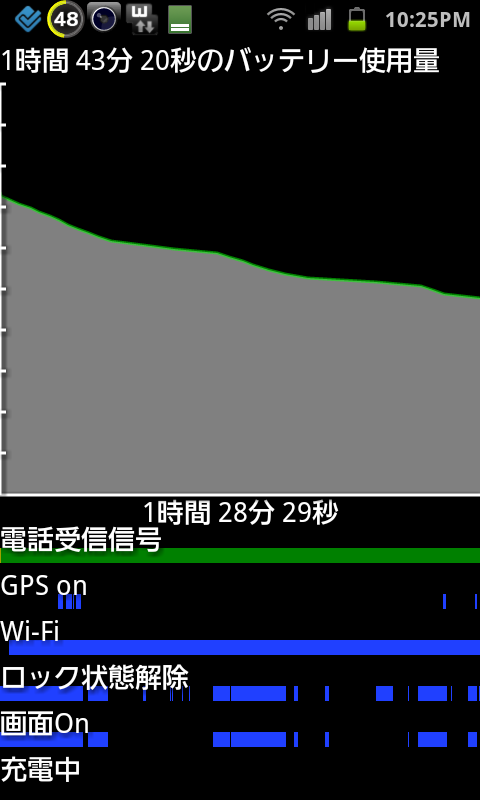 SC20110607-222555.png