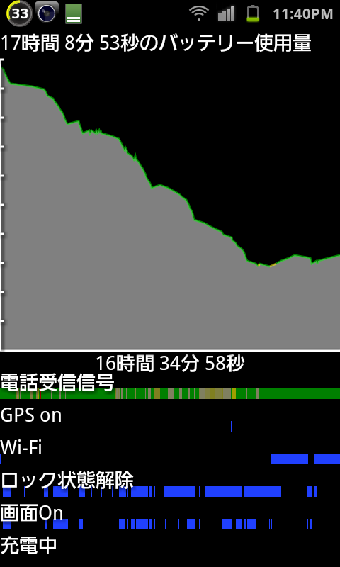 SC20110608-234013.png