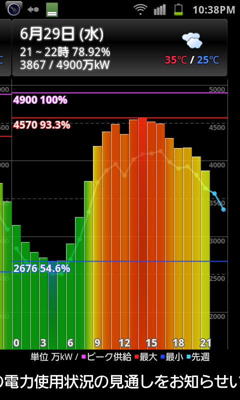 SC20110629-223833.png