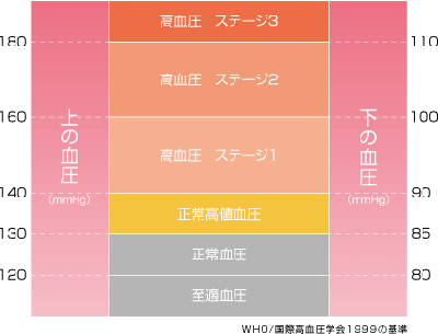 faq_pct01.gif