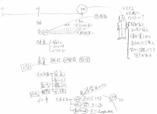planning50.jpg
