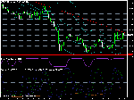 20081028hour.gif