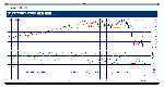 20090225week.gif