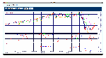 20090324week.gif