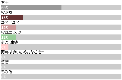 おなごは需要無しですか?