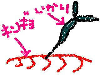 大丈夫かな?わかるかな?