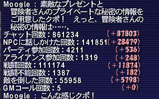 11.05.19秘密の情報