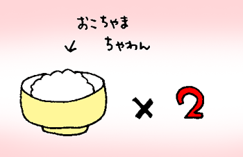 2倍2倍