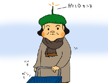 通信中