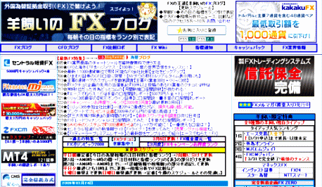 FXブログ