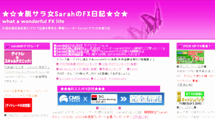 FXブログ