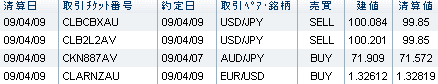 FXONLINE