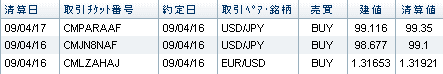 FX会社