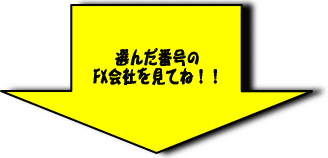 FX会社選びならこちら