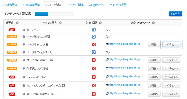 コンテンツ対策状況