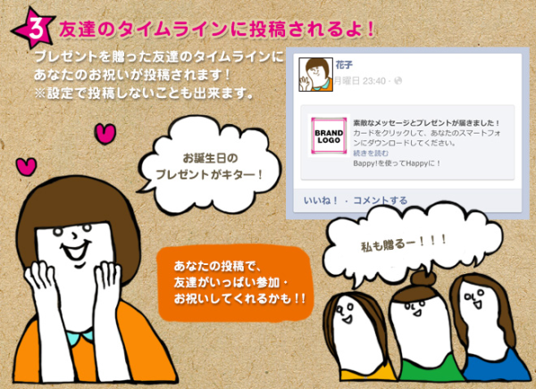<br />賛同者が集まる流れ