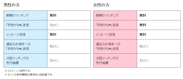 料金プラン